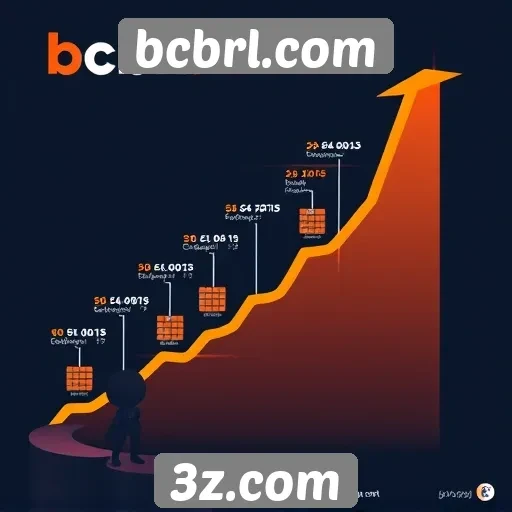 História e evolução do bcbrl.com no mercado de jogos